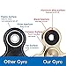 Fidget Spinner Toy Ultra Durable Stainless Steel Bearing High Speed 3-5 Min Spins Precision Metal Material Hand spinner EDC ADHD Focus Anxiety Stress Relief Boredom Killing Time Toys 02,Gold