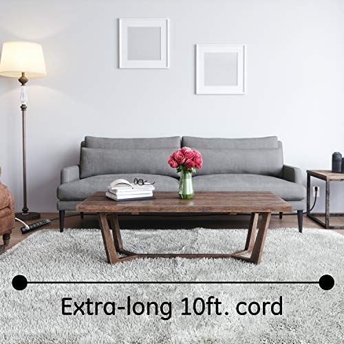 2 GE+Protector+Outlets+Extension+37442
