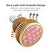 LED Grow Light Bulb, TaoTronics Full Spectrum Grow Lights for Indoor Plants, Grow Lamp, Plant Lights for Hydroponics, Organic Soil (All Wavelengths, FREE E26 Socket)