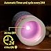 PRIMROSE Flameless LED Candle with Timer Battery Operated Real Wax Pillar Candles Embossed Purple Butterfly Pattern