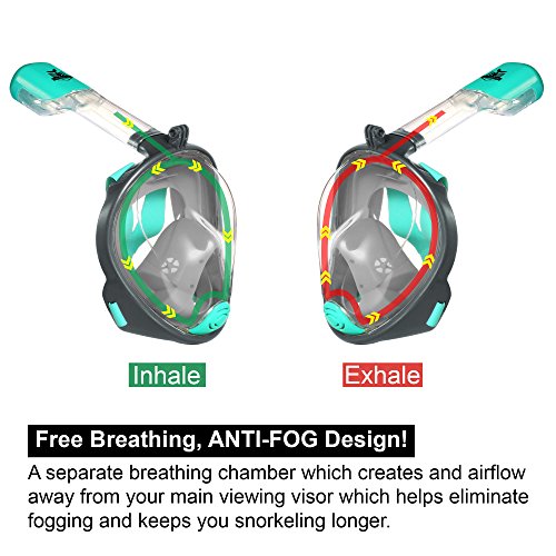 image for Knit BonBons Outdoor Snorkel Mask 180° Panoramic Full Face View with 