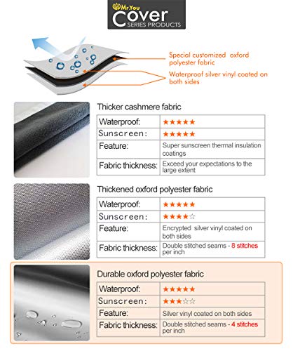 2 Washer+Front+loading+machine+Waterproof+dustproof