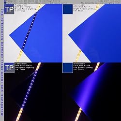 Cast Acrylic Sheet - .118" Thick, TP Dark