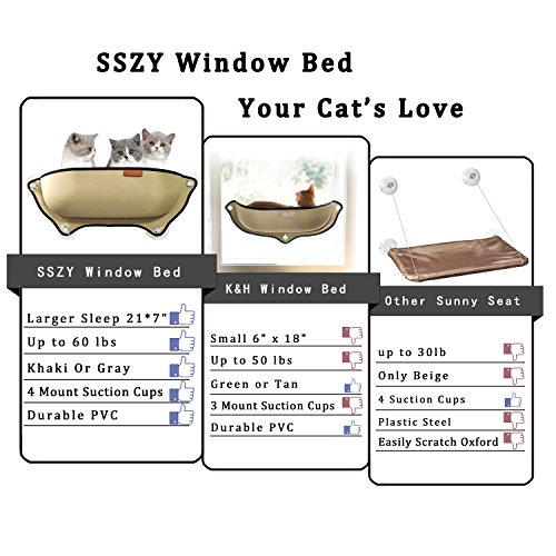 SSZY Cat Window Bed, Cat Window Perch, Cat Car Hammock EZ Mount Sunny