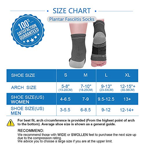 Compression Socks Sleeves (2 Pairs) for Heel Pain Relief, Best Compression Foot Sleeves with Arch Support for Plantar Fasciitis, Heel Pain, Foot & Ankle Support, Dark Grey M