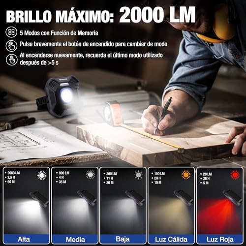 WORKPRO Rechargeable LED Spotlight with Magnets, 5 Modes, 180° Rotating Base, 2000LM Portable Work Light, with 4000mAh Battery for Camping, Garden, Fishing, Garage and Emergencies