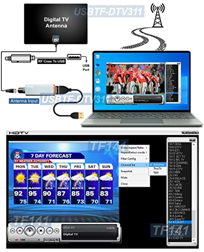 Digital Terrestrial ATSC to USB DTV Tuner with MPEG DVR for PC