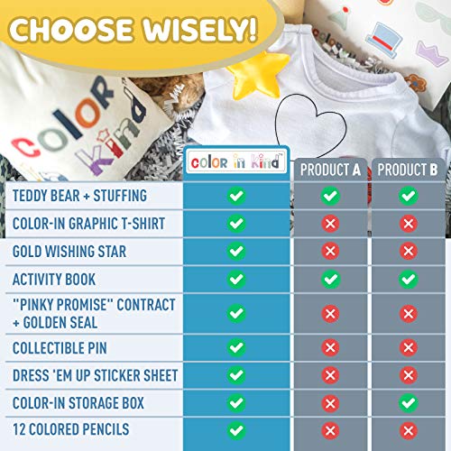 Make Your Own Stuffed Animal Kit Activities for Kids Ages 48 DIY