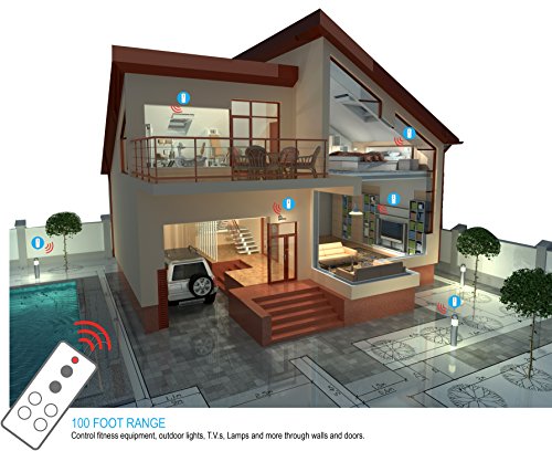 5 Beastron+Remote+Control+Electrical+Outlet