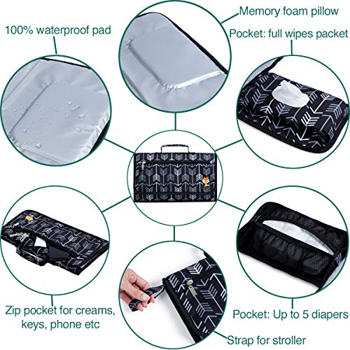 2 Portable+Changing+Waterproof+Changer+Infants