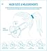Cambridge Mask Company Anti Pollution Mask Military Grade N99 Washable Respirator Cycling / China / India / Men / Women / Children / Running / Travel / Dust / Air Pollution / Motorcycle / Sport