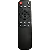 RUOYINKE Remote Control Compatible for HAPPRUN H1 / NICPOW RD850 Mini Projectors