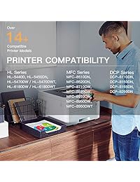 E Z Ink (TM)   Cartucho de tóner de repuesto para Brother TN750 TN 750 TN720 TN 720 para MFC 8710DW HL 5470DW MFC 8810DW DCP 8150DN HL 5450DN HL 6180DW MFC 8910DW MFC 8710DW MFC 8950DW (2 unidades)