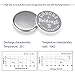 Beidongli CR2032 Battery 3V Lithium Battery Coin Button Cell (CR2032-8PACK)