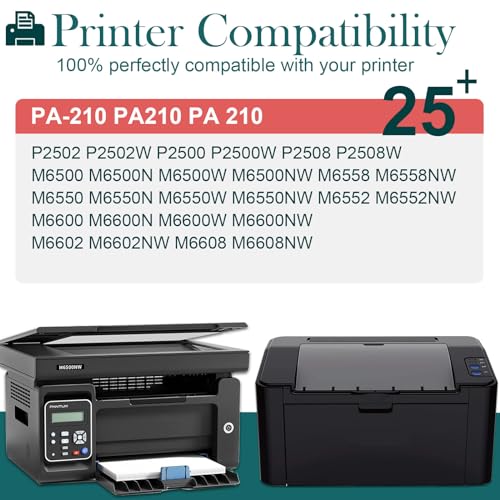 HenceBuy PA210 PA 210 PA-210 Black Toner Cartridge Compatible with Pantum P2500W P2502W P2508W M6500NW M6500N M6500W M6550NW M6552NW M6558NW M6600N M6600NW M6602 MNW Laser Printer 1600 Pages