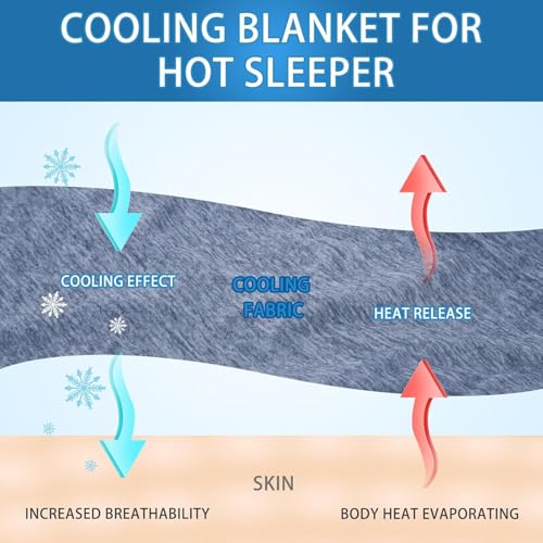 Cooling Blanket for Night Sweats, Summer Ice Cold Blanket for Hot Sleepers Q-Max > 0.45 Thin Soft Breathable Lightweight Cool Blankets for Bed Sofa Camping Travel, Throw XL Size, Blue, 127x178CM