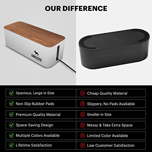 DMoose Large Cable Management Box Cord Organizer Box to Hide Power