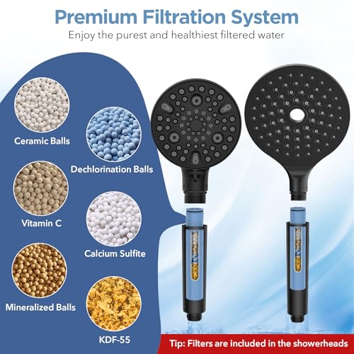 MakeFit Dual Filtered Rain Shower Head Combo, High Pressure Handheld Shower Head with Adjustable Bar - Rainfall Shower Head And Showerhead with Filter for Hard Water - Removes Chlorine