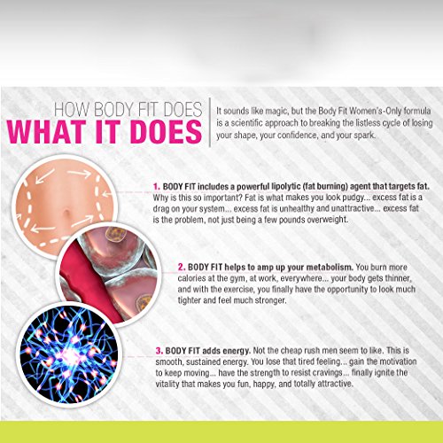 What Does It Look Like When Your Body Burns Fat clevelandposts