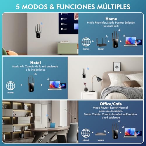 NEWFAST Repetidor WiFi AC1200 Amplificador Señal WiFi 5GHzy2,4GHz Amplificador Wi-Fi, 4 * 3dBi Antenas, Punto de Acceso con Cobertura de 360°,Extensor Wi-Fi
