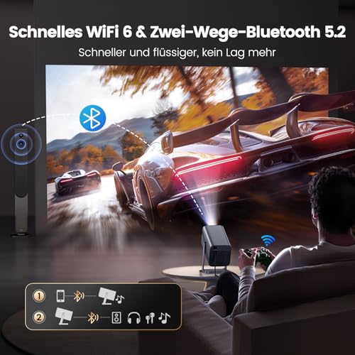 Mini Projector 4K 600ANSI Smart Projector 4K Full HD 1080P Auto Focus Car Vertical Keystone Correction Projector 360° Rotatable WiFi6 2-Way Bluetooth Short Distance Projector for Home Outdoor Integrated Apps