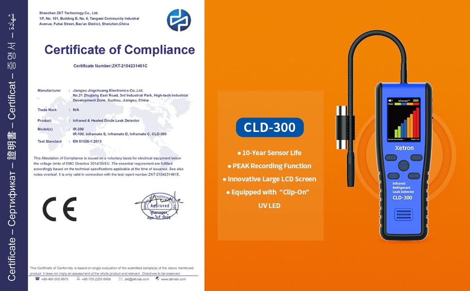 Xetron HVAC 10Year Sensor Life AntiInterference Infrared AC