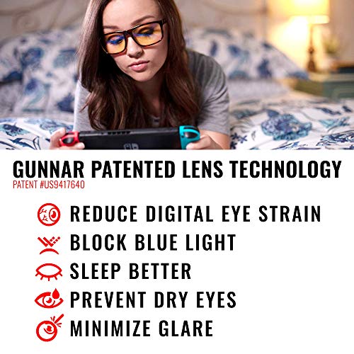 2 Gunnar+Optiks+Anti+Glare+not+machine+specific