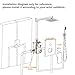SR SUN RISE Pressure Balance Shower Valve Faucet Control for Rain Shower Head and Handheld Shower Head (Contain Rough-In Shower Valve Body and Trim)
