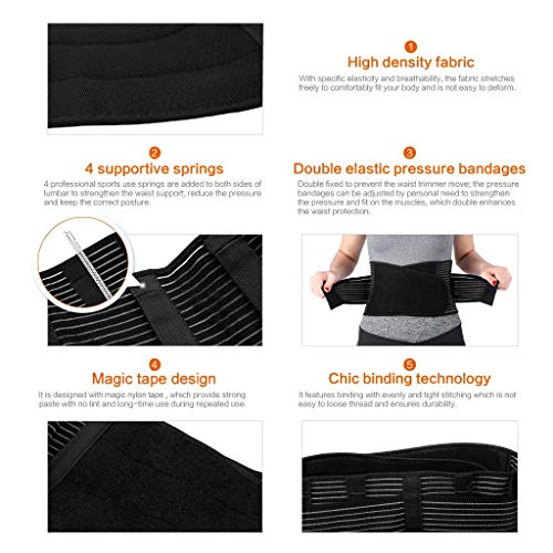 ENKEEO Back Braces Lumbar Lower Belt Support, Relief for Back Pain Support Breathable Brace for men, Dual Adjustable Sciatica Scoliosis Straps for Back Pain & Stress