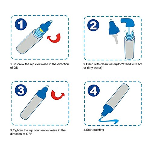 Kids Drawing Mat Aqua Magic Water Doodle Pad for Painting Writing Educational Toy Gift (Blue, Large)