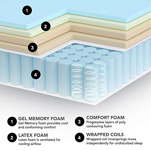 Savile Row No. 14 Premium Innerspring and Memory Foam Hybrid Pillow Top 13.5 Inch Luxury