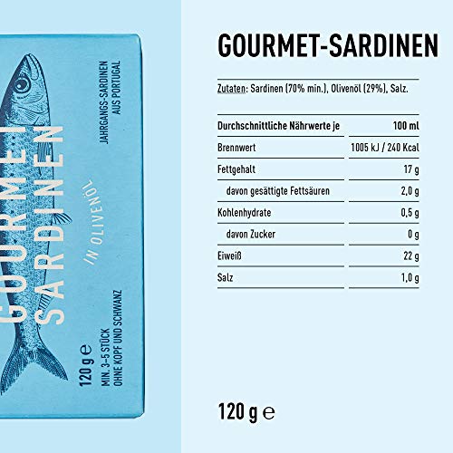 GHORBAN Gourmet Sardinen in Olivenöl (Natur) Jahrgangssardinen in der Dose, Ölsardinen