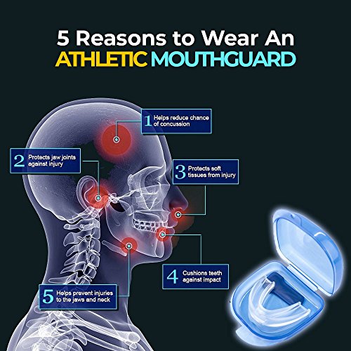 Professional Dental Guard - Stops Teeth Grinding, Bruxism, Eliminates Teeth Clenching Includes Fitting Instructions & Anti-Bacterial Case. Satisfaction Is Guaranteed! Athletic Mouthguard