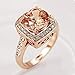 Yellow Shinning Cubic Zirconia Topaz Rings For Women 18K Rose Gold Plated