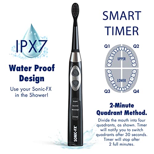 SonicFX Solo Electric Toothbrush 3 Brushing Modes with Intelligent