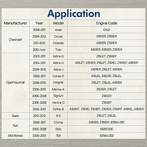 5 BETOOLL+Camshaft+Tensioning+Alignment+Chevrolet