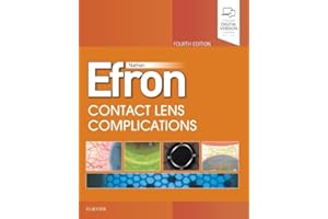 Contact Lens Complications