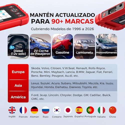 LAUNCH CRP123X V3.0 - Dispositivo de diagnóstico profesional OBD2 para todos los coches y marcas - Diagnóstico de 4 sistemas con reinicio: servicio de aceite EPB DPF, prueba de batería SAS/BMS