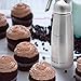 Whipped Cream Dispenser with 3 Stainless Steel Tips - Professional Cream Whipper Canister For Healthy Homemade Toppings