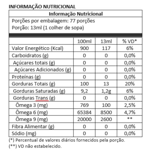 Óleo de Girassol Giroil Extra Virgem - 1 Litro