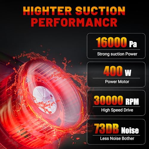 Cordless Vacuum Compatible with Milwaukee 18V Battery photo 6