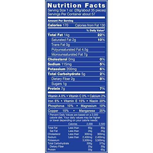 Planters Salted Peanuts (56 oz Canister) Pricepulse