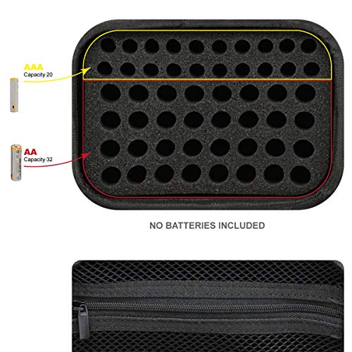 SURDAR 52 Batteries Organizer Storage Bag Hard Case Carrying Case Box Holder- Holds AA AAA Batteries (Not Included Batteries)