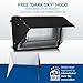 Hyperikon 45W LED Wall Pack Fixture, 250-300W HPS/HID Replacement, 5000K, 5400 Lumens, IP 65 Waterproof and Outdoor Rated, DLC 4.2 & UL - Shield Included