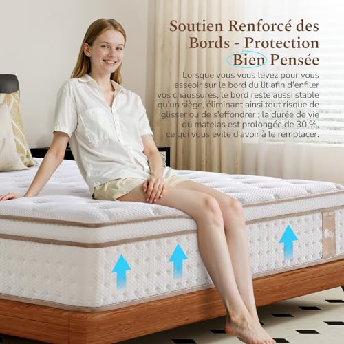 slily Mattress 120 x 200, 28 cm Thick Luxury Hybrid Memory Foam Mattress with Independent Bagged Springs, H3 H4 Medium Hardness 7 Zone Breathable for Deep Sleep, Certipur-US & Oeko-Tex