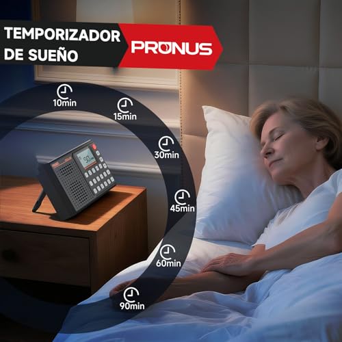 PRUNUS J-168 FM/Am/SW Digital Radio with Manual Preset, Rechargeable Small Portable Radio 2000mah, Sleep Timer, Excellent Reception, Radio with Bluetooth 5.0, TF Player.