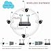 YESKAM Wireless Security System 8 Channel 960P Metal Outdoor Weatherproof Camera Infrared IR-LED Night Vision Remote View on Smartphone Pre-install 2TB HDD (8CH 960P with 2TB)
