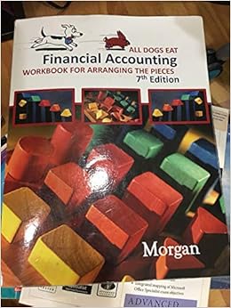 All Dogs Eat Financial Accounting Workbook For Arranging The Pieces 7th Edition Arabian Man Cpa Ariabian Man 9780989406857 Books