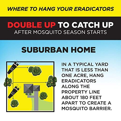 SPARTAN MOSQUITO ERADICATOR Control 1Acre Starter Pack; Best Whole