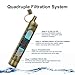 Membrane Solutions Water Filter Straw Survival Filtration Portable Purifier Gear Emergency Preparedness Supply for Drinking Hiking Camping Travel Hunting Fishing